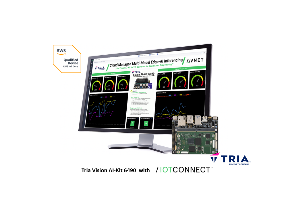 Tria Embedded World.png